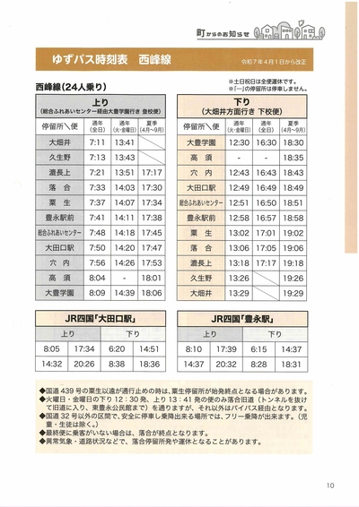 西峰線