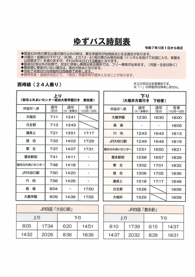 西峰線
