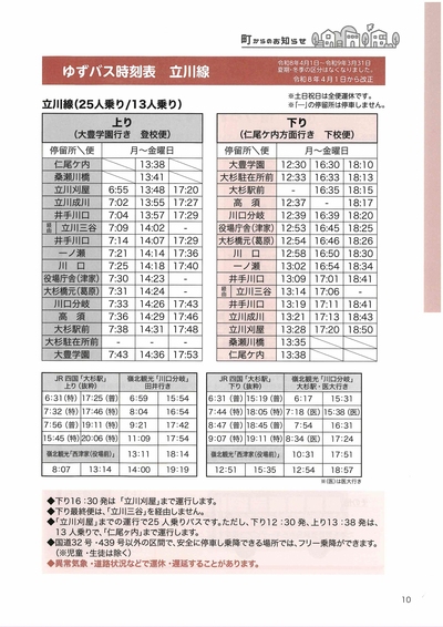立川線