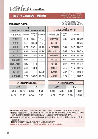 西峰線