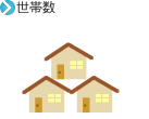 世帯数