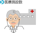 医療施設数